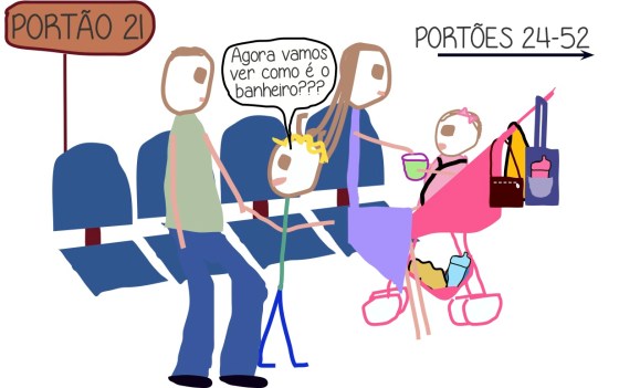 AVIAO PORTAO 21